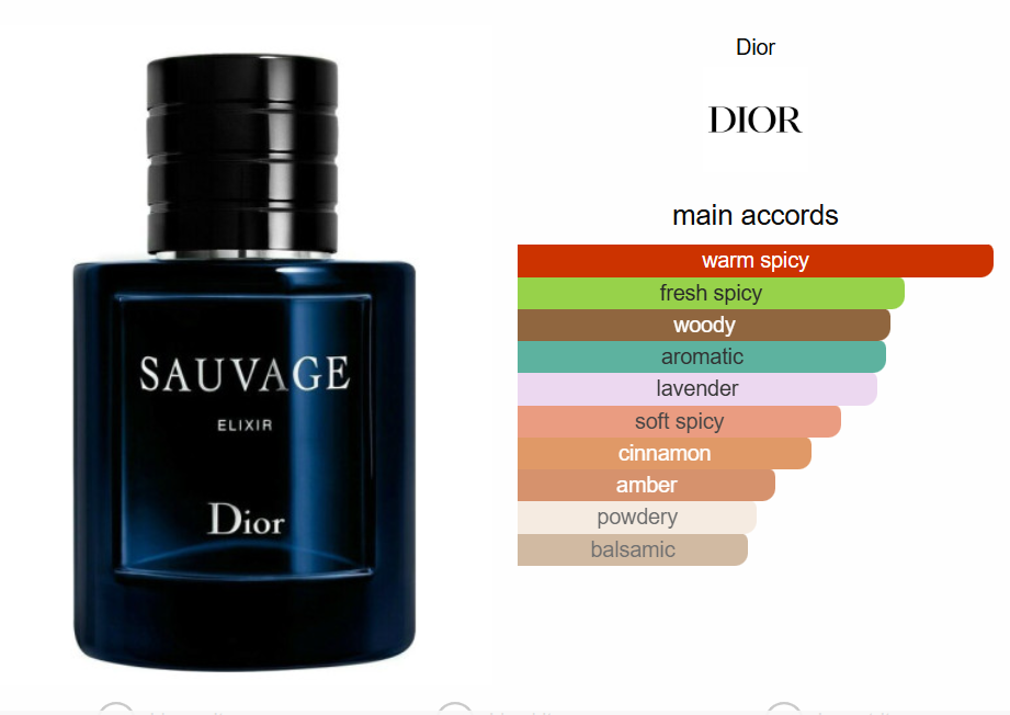 Dior Sauvage Elixir Parfum - Decant 2ml 5ml 10ml